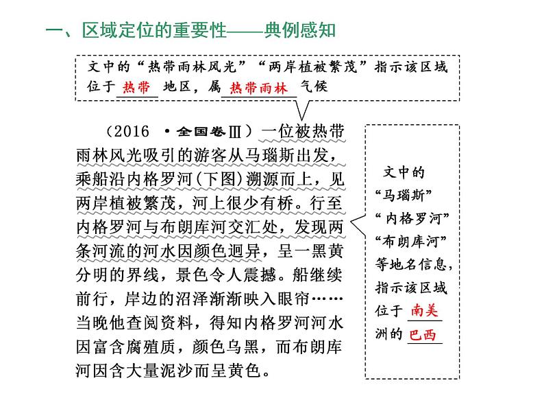 2020高考地理二轮专题课件：前提技能1  区域定位及图表的判读（75张）04