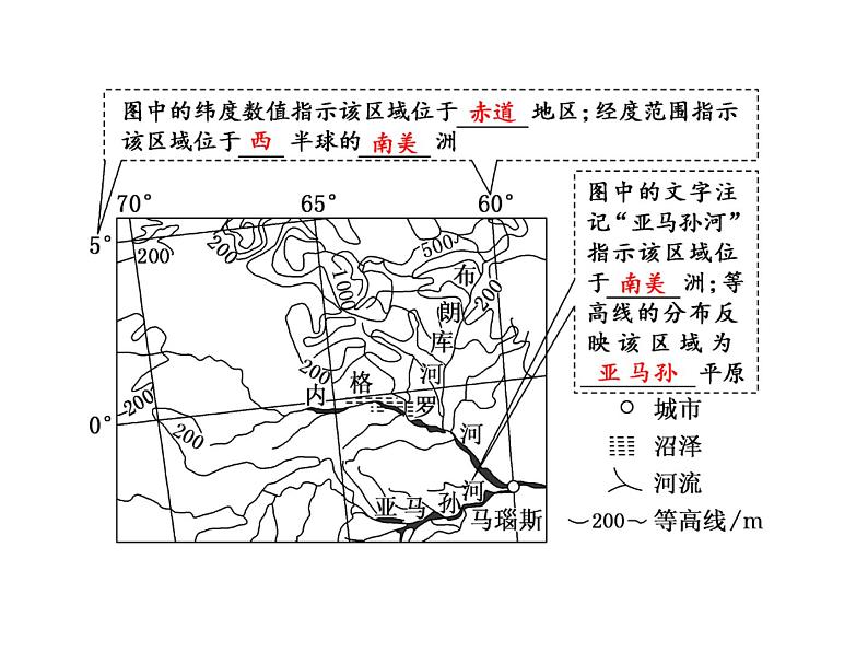 2020高考地理二轮专题课件：前提技能1  区域定位及图表的判读（75张）05