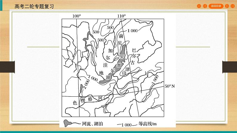 2020高考地理二轮专题复习课标：第1部分 专题3 水体的运动规律  通用版课件 （96张）05