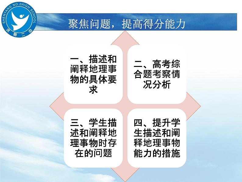 2020高考地理二轮课件：聚焦问题，提高得分能力(描述和阐释地理事物能力)(共38张PPT)03