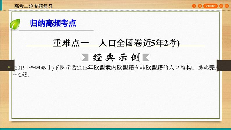 2020高考地理二轮专题复习课标：第1部分 专题6 人口、城市与交通  通用版课件 （74张）04