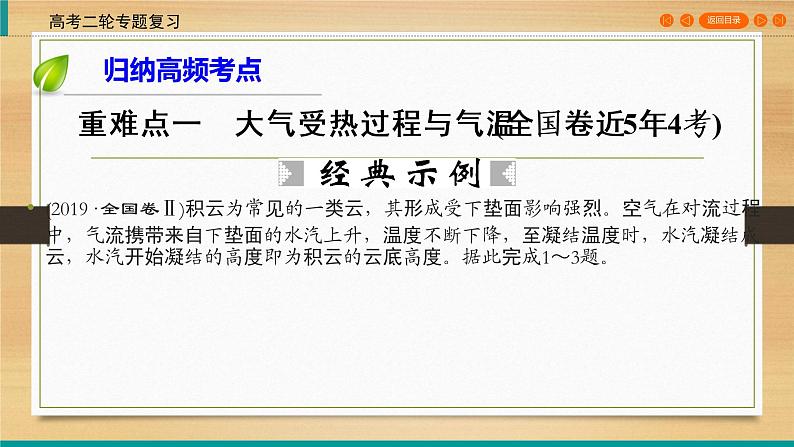 2020高考地理二轮专题复习课标：第1部分 专题2 大气的运动规律 通用版课件（111张）04