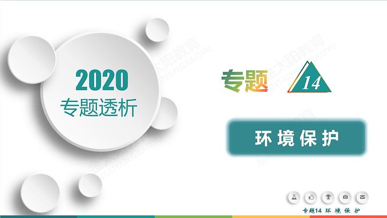 2020高考地理二轮专题课件：专题14 环境保护（42张）01