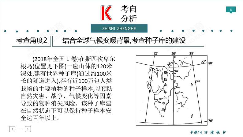 2020高考地理二轮专题课件：专题14 环境保护（42张）05