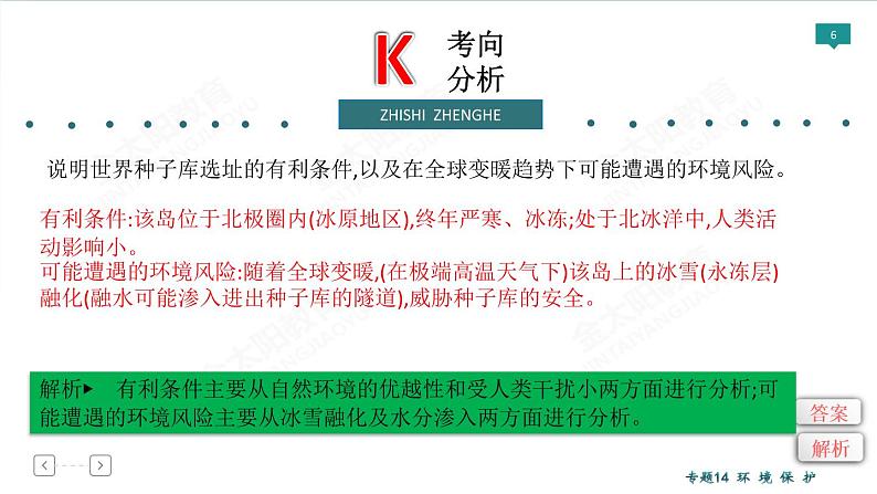 2020高考地理二轮专题课件：专题14 环境保护（42张）06