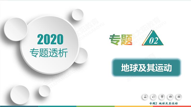 2020高考地理二轮专题课件：专题2 地球及其运动（67张）01