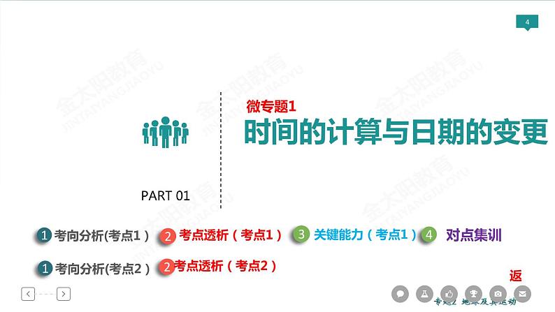 2020高考地理二轮专题课件：专题2 地球及其运动（67张）04