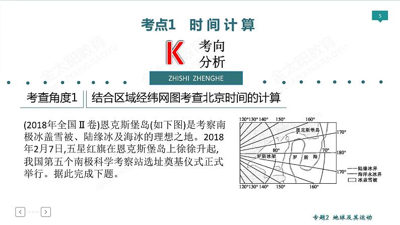 2020高考地理二轮专题课件：专题2 地球及其运动（67张）05