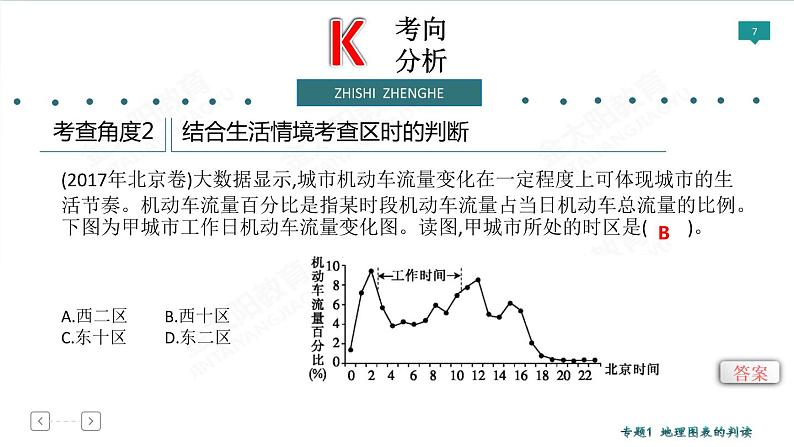 2020高考地理二轮专题课件：专题2 地球及其运动（67张）07