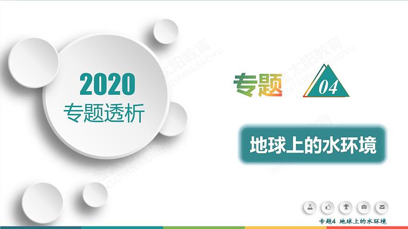 2020高考地理二轮专题课件：专题4 地球上的水环境（84张）01