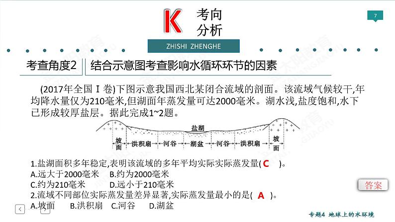 2020高考地理二轮专题课件：专题4 地球上的水环境（84张）07