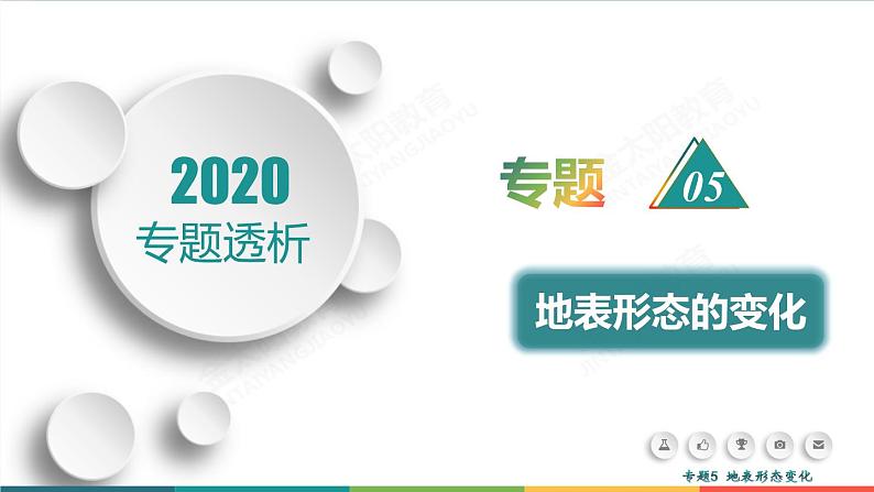 2020高考地理二轮专题课件：专题5 地表形态变化（83张）01