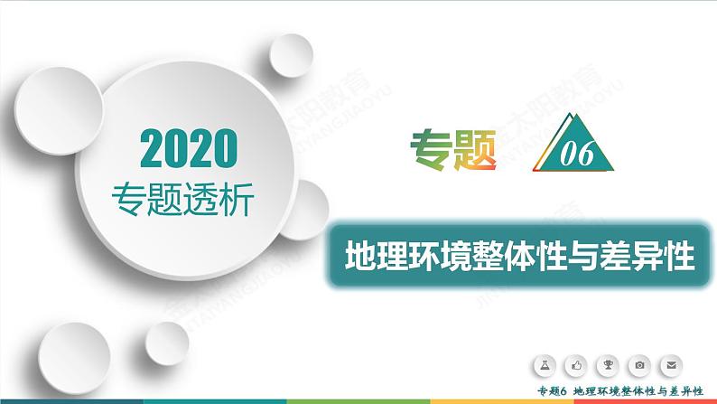 2020高考地理二轮专题课件：专题6 地理环境的整体性与差异性（60张）01