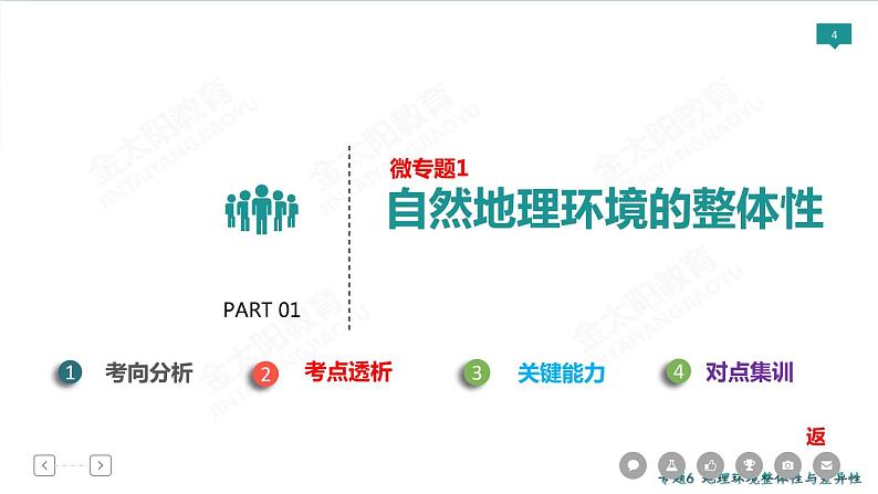 2020高考地理二轮专题课件：专题6 地理环境的整体性与差异性（60张）04