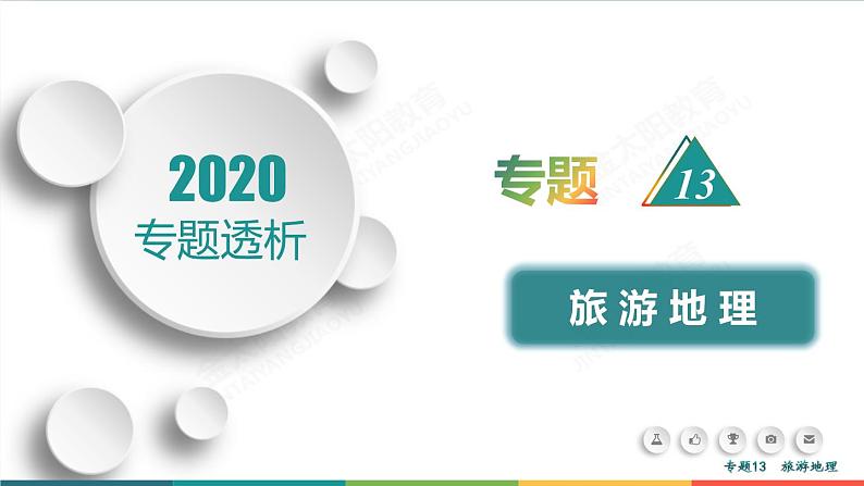 2020高考地理二轮专题课件：专题13  旅游地理（55张）01