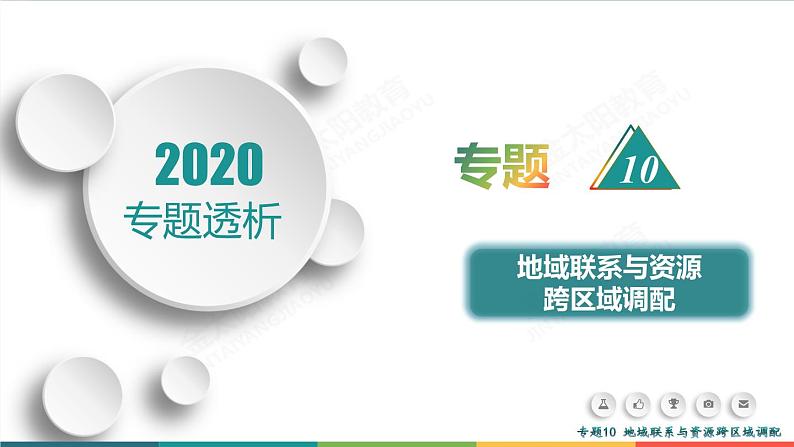 2020高考地理二轮专题课件：专题10　地域联系与资源跨区域调配（43张）01