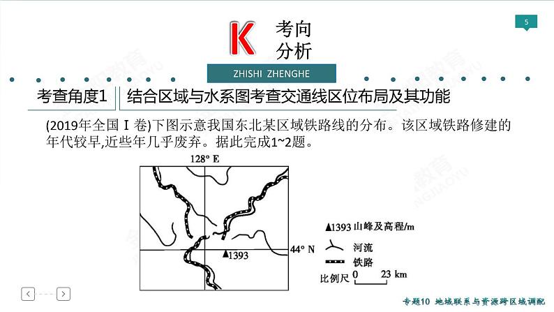 2020高考地理二轮专题课件：专题10　地域联系与资源跨区域调配（43张）05