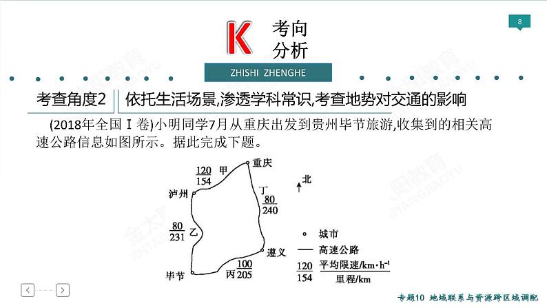 2020高考地理二轮专题课件：专题10　地域联系与资源跨区域调配（43张）08