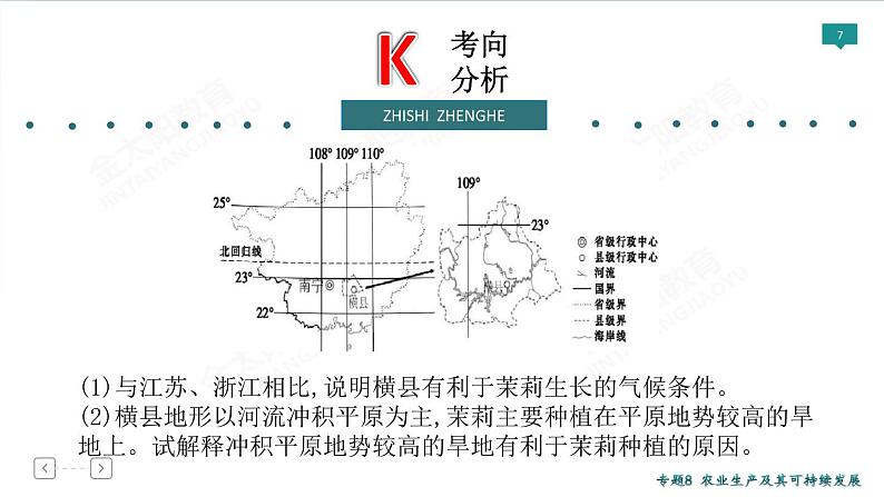 2020高考地理二轮专题课件：专题8 农业生产及其可持续发展（72张）07