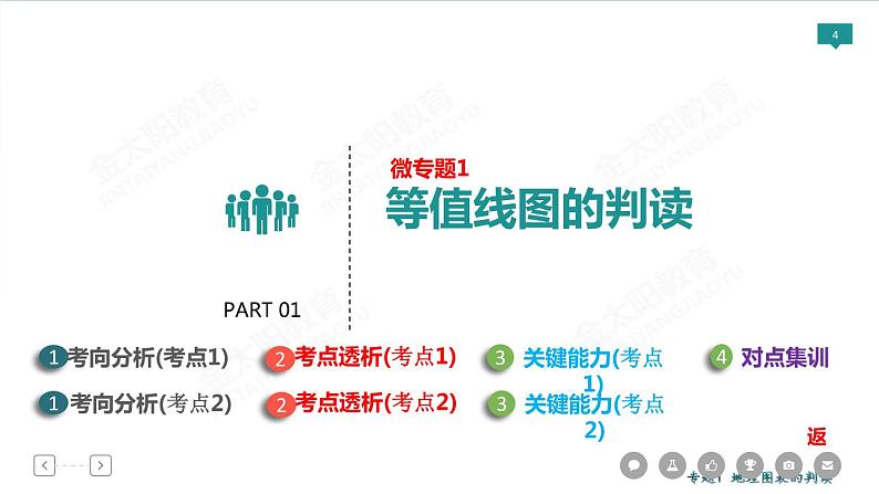 2020高考地理二轮专题课件：专题1 地理图表的判读（119张）04