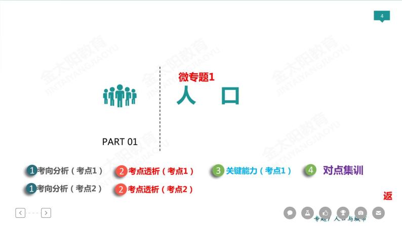 2020高考地理二轮专题课件：专题7 人口与城市（77张）04