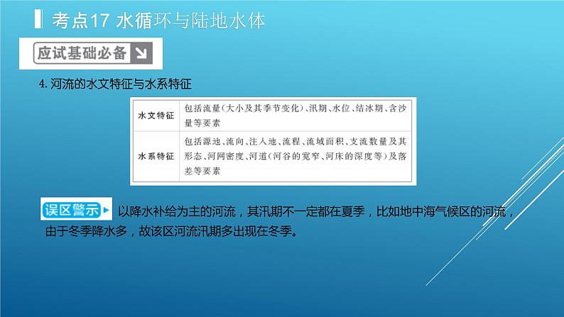 2020届  二轮复习：专题4 地球上的水 课件（38张）（全国通用）05