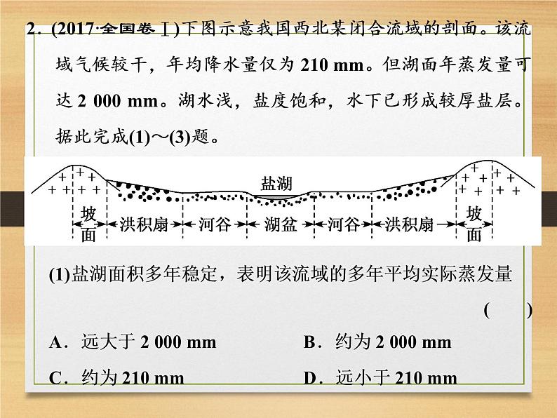 2020高考地理微专题突破课件：微专题六　水循环 （通用）课件（68张）07