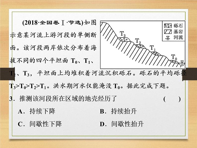 2020高考地理微专题突破课件：微专题八　内力作用与地貌 （通用）课件（54张）07