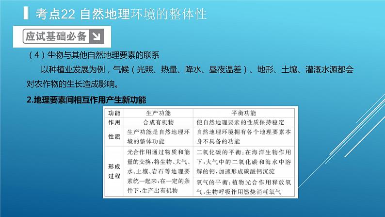 2020届  二轮复习：专题6 自然地理环境的整体性和差异性 课件（38张）（全国通用）05