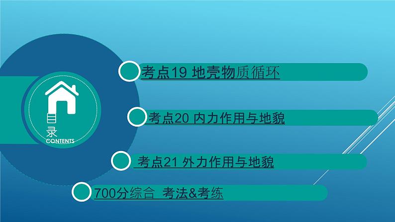 2020届  二轮复习：专题5 地表形态的塑造 课件（43张）（全国通用）02