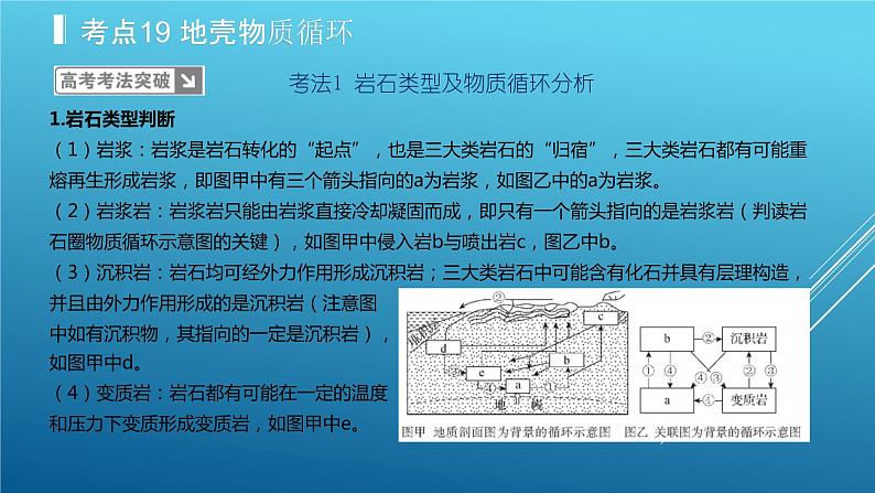 2020届  二轮复习：专题5 地表形态的塑造 课件（43张）（全国通用）05