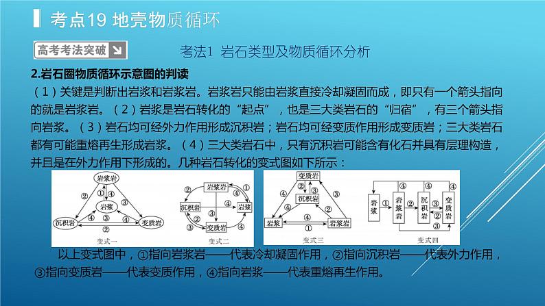 2020届  二轮复习：专题5 地表形态的塑造 课件（43张）（全国通用）06