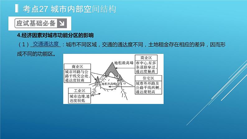 2020届  二轮复习：专题9 城市与城市化 课件（47张）（全国通用）07