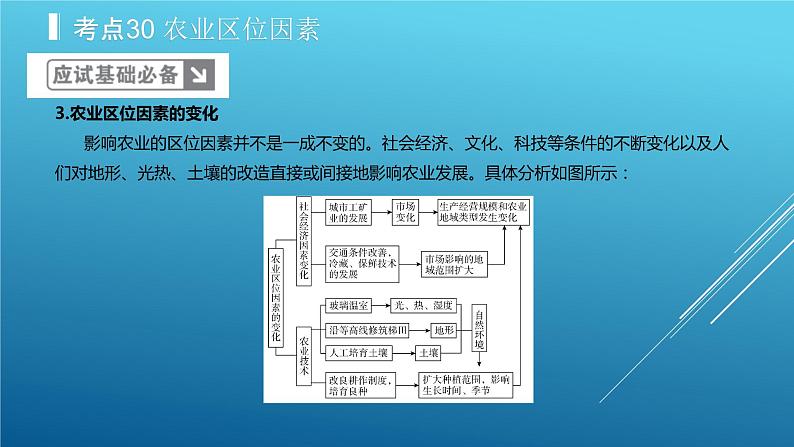 2020届  二轮复习：专题10 农业地域的形成与发展 课件（40张）（全国通用）05