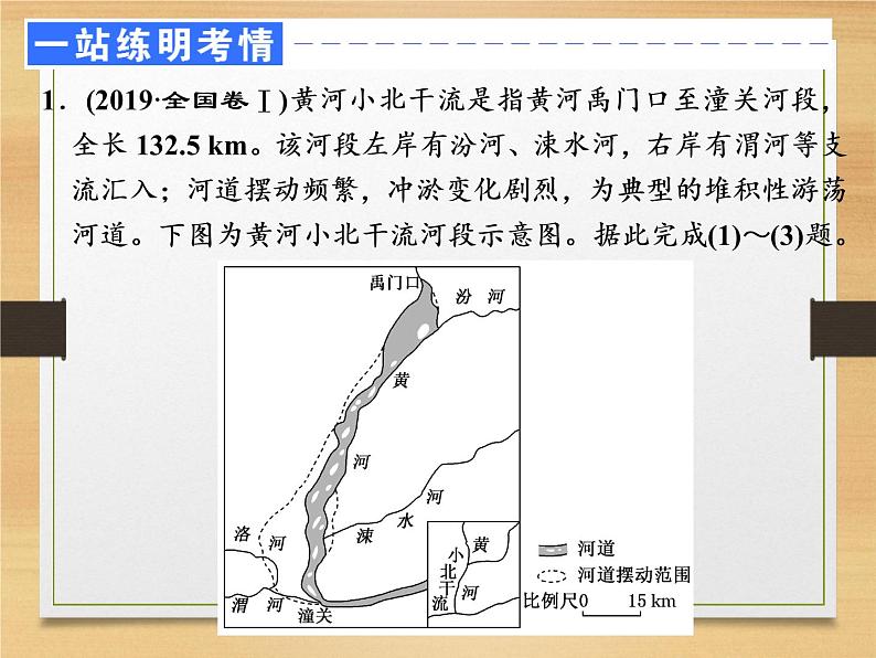 2020高考地理微专题突破课件：微专题九　外力作用与地貌 （通用）课件（50张）03