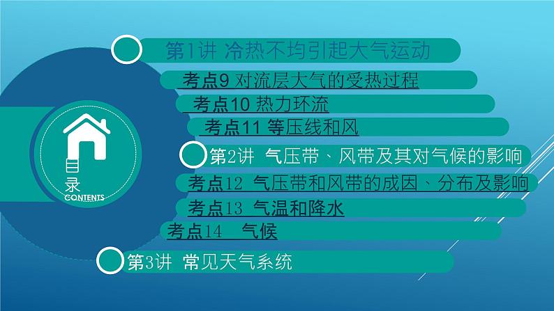 2020届  二轮复习：专题3 地球上的大气 课件（124张）（全国通用）02