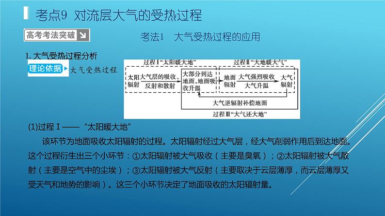 2020届  二轮复习：专题3 地球上的大气 课件（124张）（全国通用）08