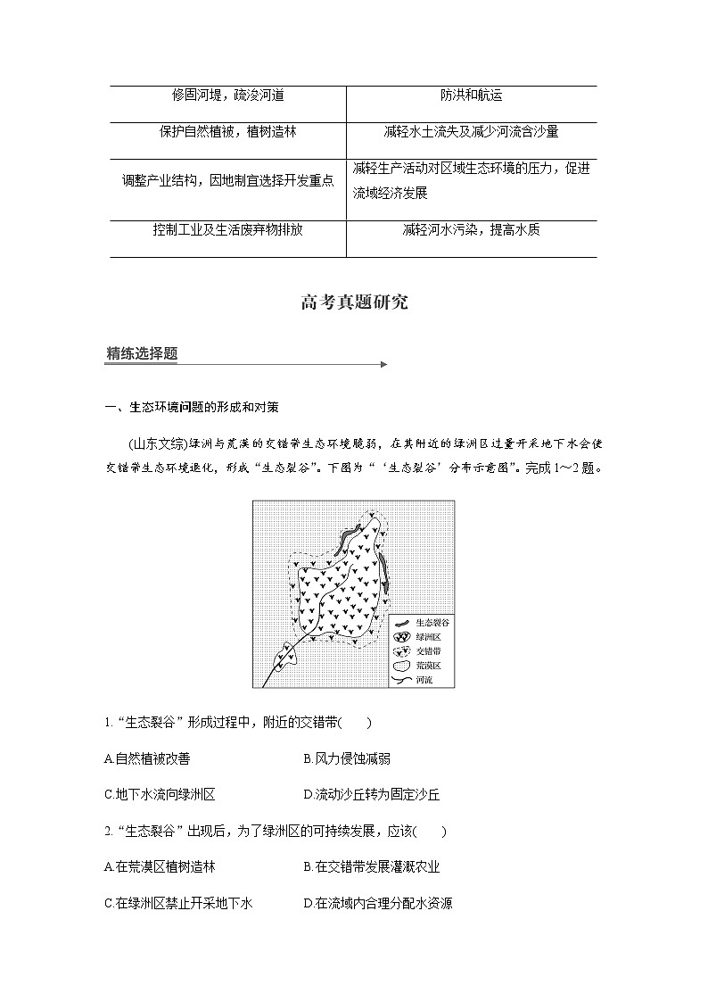 2020届《考前三个月》二轮复习教案：专题十　区域生态环境问题与流域开发03