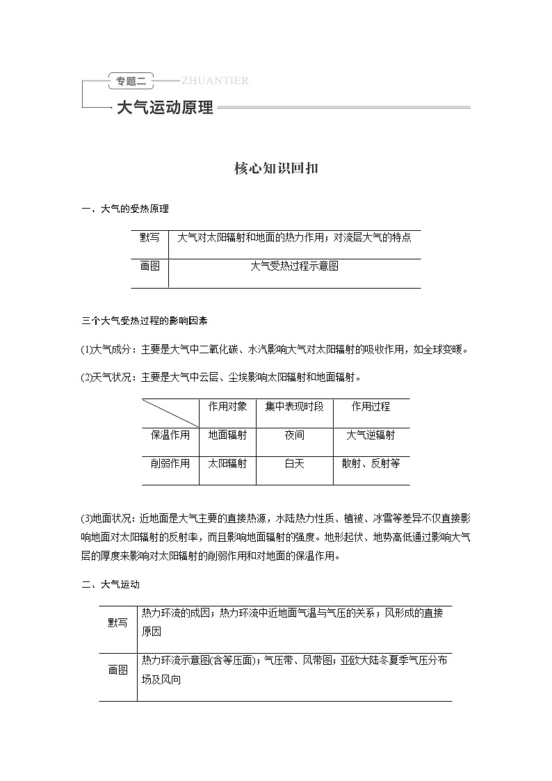 2020届《考前三个月》二轮复习教案：专题二　大气运动原理01