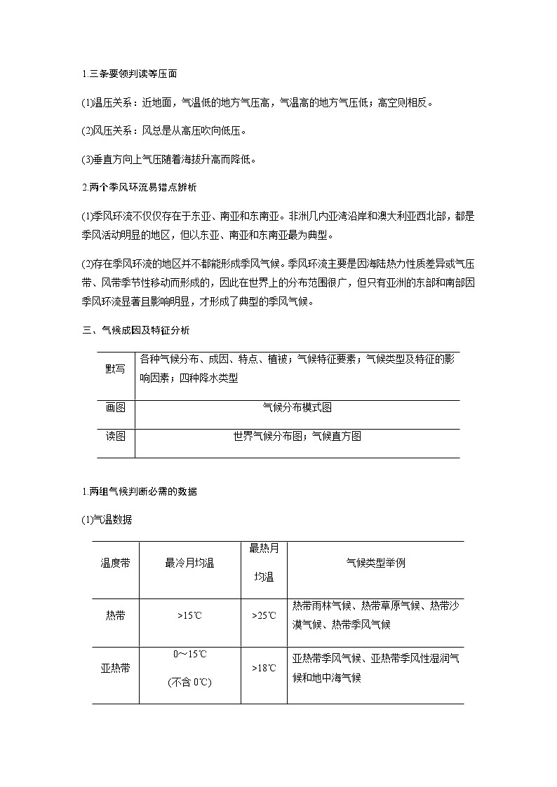 2020届《考前三个月》二轮复习教案：专题二　大气运动原理02