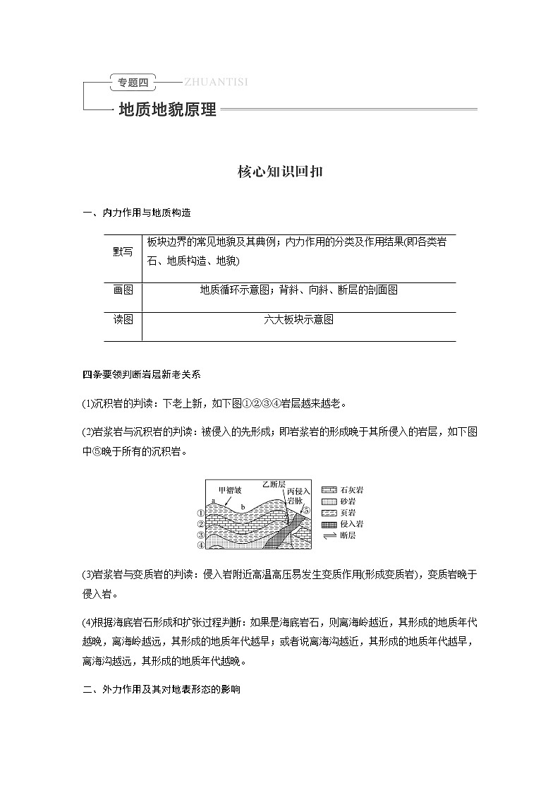 2020届《考前三个月》二轮复习教案：专题四　地质地貌原理01