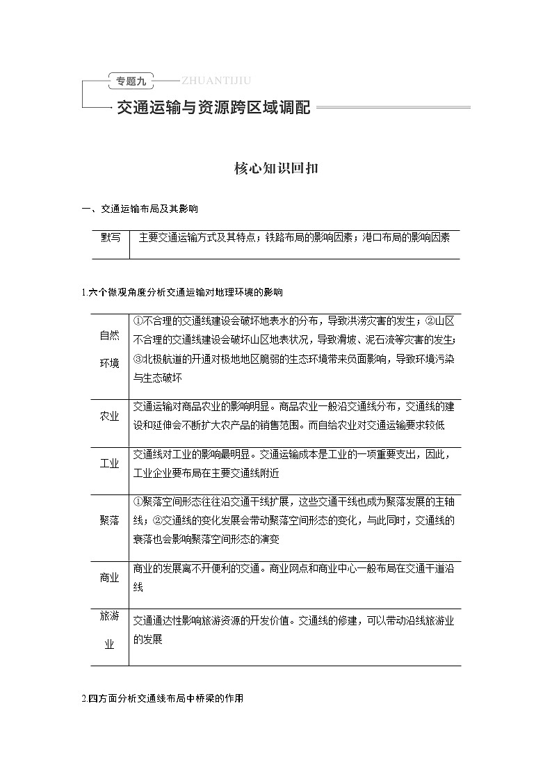 2020届《考前三个月》二轮复习教案：专题九　交通运输与资源跨区域调配01