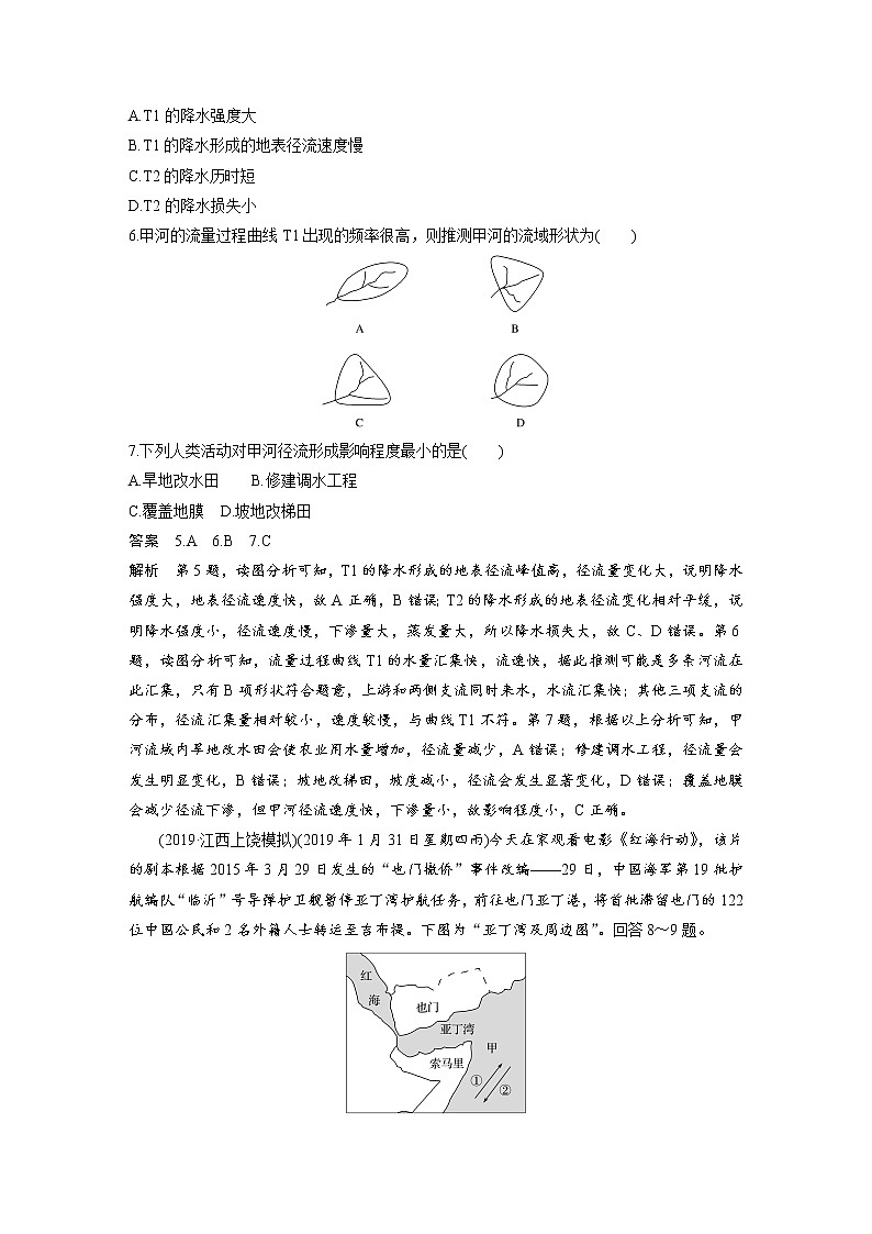2020届《考前三个月》二轮复习专题突破练：专题三　水体运动原理03