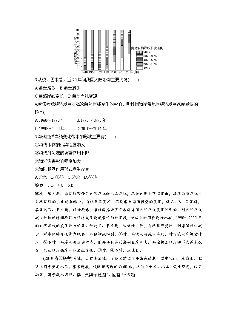 2020届《考前三个月》二轮复习专题突破练：专题十　区域生态环境问题与流域开发02