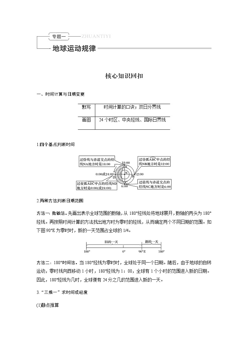 2020届《考前三个月》二轮复习教案：专题一　地球运动规律01