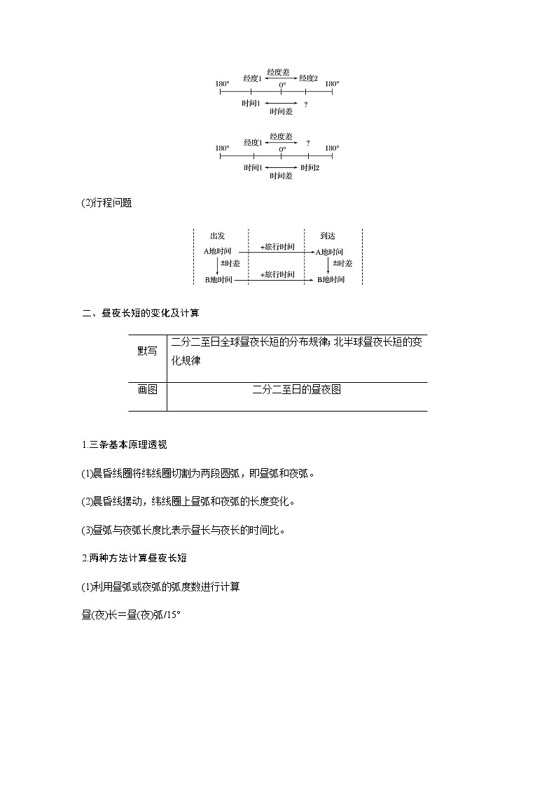 2020届《考前三个月》二轮复习教案：专题一　地球运动规律02