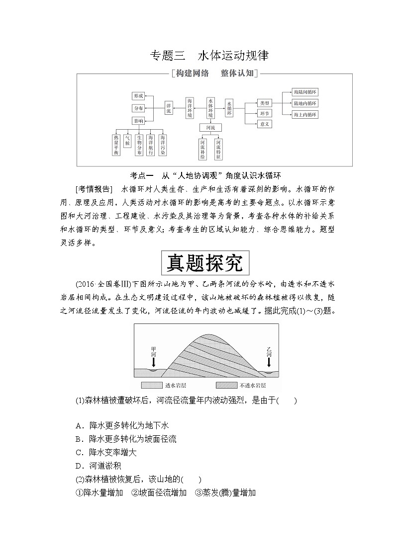 2020届《提分教程》高考地理二轮复习：专题三　水体运动规律01