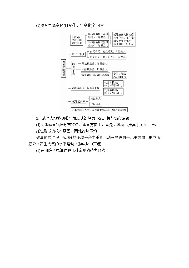 2020届《提分教程》高考地理二轮复习：专题二　大气运动规律03