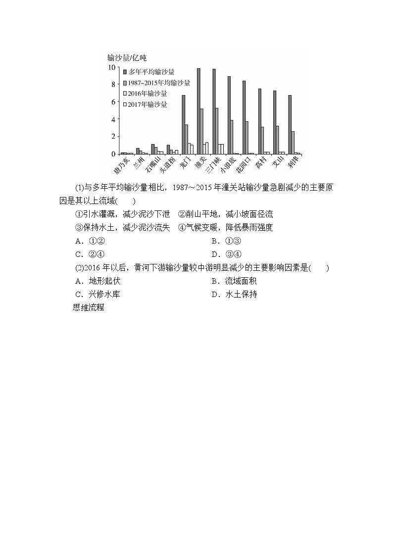 2020届《提分教程》高考地理二轮复习：专题九　区域生态环境建设与可持续发展02