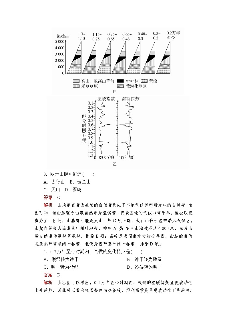2020届《提分教程》高考地理二轮复习：专题五　地理环境的整体性与差异性 专题检测02